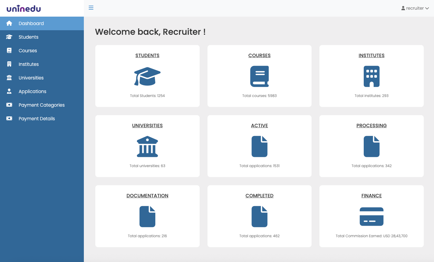 Dashboard Screenshot 1